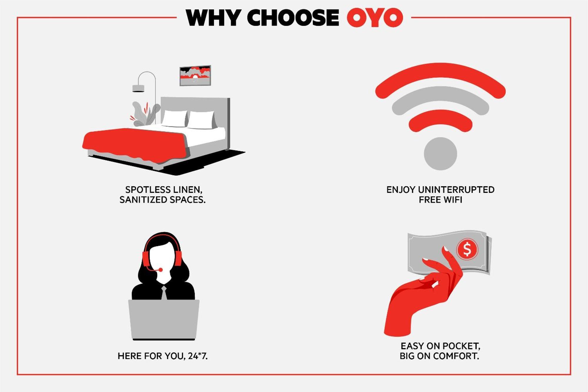 Oyo Hotel Durant Ms Bowling Green Rd Eksteriør bilde